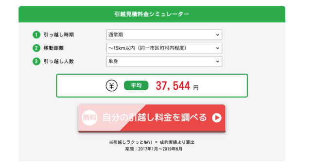 【2026年1月】引越し費用の相場は?人数・時期別の平均額と節約法を徹底解説