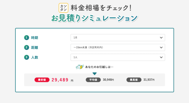 【2026年1月】引越し費用の相場は?人数・時期別の平均額と節約法を徹底解説